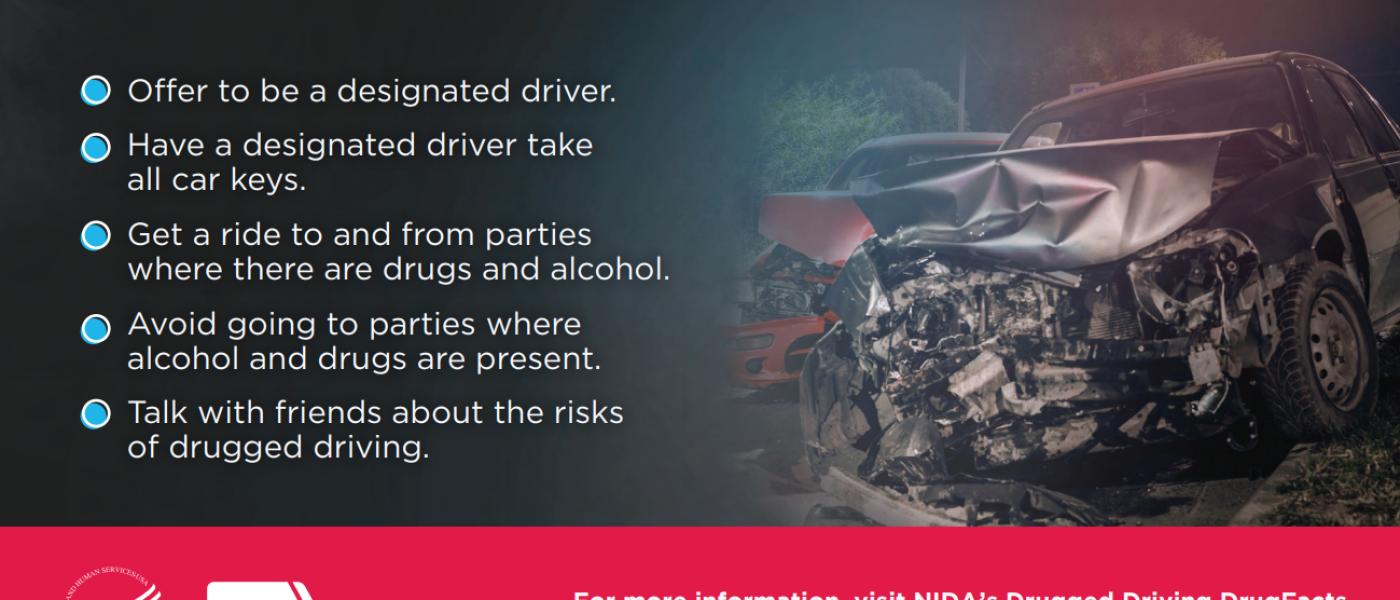 Drugged Driving Infographic 